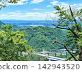 從高尾山眺望建王高速公路八王子樞紐站 142943520