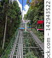 高尾山：觀光纜車與藍天迴聲纜車 142943522