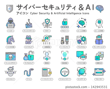 Cybersecurity and artificial intelligence icons Cybersecurity and artificial intelligence icons 142943531