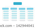 Organization chart business diagram design. 142944041