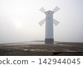 Stawa Mlyny 142944045