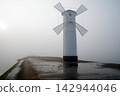 Stawa Mlyny 142944046