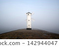 Stawa Mlyny 142944047