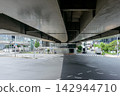 Structures beneath elevated expressways in the metropolitan area: Civil engineering structures and urban space 142944710