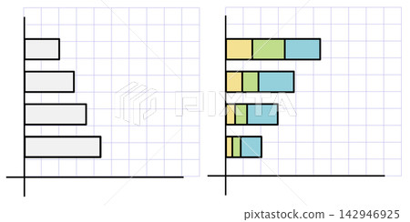 A set of horizontal and stacked bar charts. A set of horizontal and stacked bar charts. 142946925