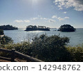 A trip through Tohoku to visit Japan's three most scenic spots. 142948762