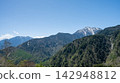 【山梨縣】從駱原山看到的日向山、甲斐駒岳、鳳凰三山。 142948812