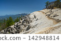【山梨縣】日向岳、徠原白沙和八嶽山脈 142948814