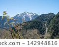 [山梨縣] 從日向山和駱原山看到的開駒岳。 142948816