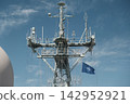 Navy ship mast with antennas and NATO flag under clear skies. themes of maritime technology, naval communication, and international defense. 142952921