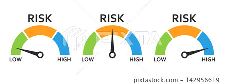 Risk meter icon set collection in flat style. High, low, medium level vector illustration on isolated background. Speedometer, barometer sign business concept. Risk meter icon set collection in flat style. High, low, medium level vector illustration on isolated background. Speedometer, barometer sign business concept. 142956619