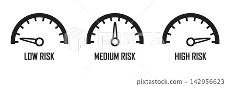 Risk meter icon set collection in flat style. High, low, medium level vector illustration on isolated background. Speedometer, barometer sign business concept. Risk meter icon set collection in flat style. High, low, medium level vector illustration on isolated background. Speedometer, barometer sign business concept. 142956623