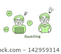 A growth set for senior men dedicated to DX and reskilling. 142959314