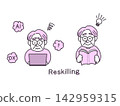 A growth set for senior men dedicated to DX and reskilling. 142959315