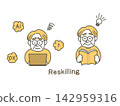 A growth set for senior men dedicated to DX and reskilling. 142959316