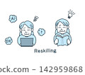 Reskilling for Senior Women (A set of materials covering "Situations Difficult with DX" and "Studying and Solving Them") 142959868