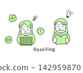 Reskilling for Senior Women (A set of materials covering "Situations Difficult with DX" and "Studying and Solving Them") 142959870
