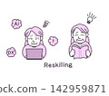 Reskilling for Senior Women (A set of materials covering "Situations Difficult with DX" and "Studying and Solving Them") 142959871