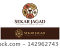 Sekar jagad batik logo design with floral elements for authentic craft businesses. 142962743