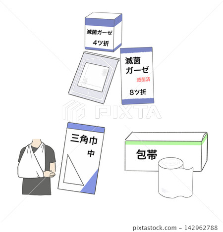 Sterile gauze, triangular bandage, and dressing set (hygienic supplies) 142962788