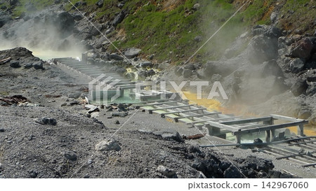 湯畑(溫泉場)位於玉川溫泉自然步道的下游。 湯畑(溫泉場)位於玉川溫泉自然步道的下游。 142967060