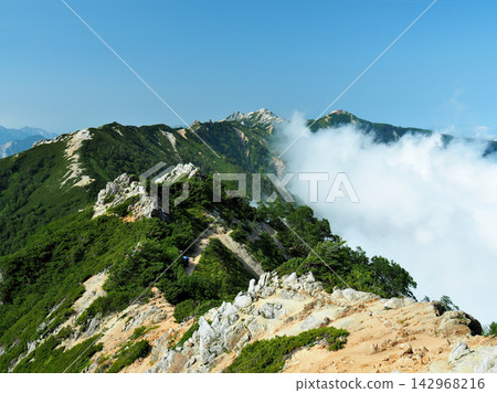 【山景】北阿爾卑斯山脈 - 表銀座橫跨路線 - 椿山至大天翔山 【山景】北阿爾卑斯山脈 - 表銀座橫跨路線 - 椿山至大天翔山 142968216
