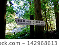 中山道、馬込宿/妻籠宿交會處指南 142968613