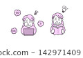 An illustration depicting an active senior diligently working on risk reduction (a set of materials showing the challenges of DX and how to learn from them to solve them). 142971409