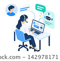 Isometric vector of a woman having a conversation using AI via a PC. 142978171