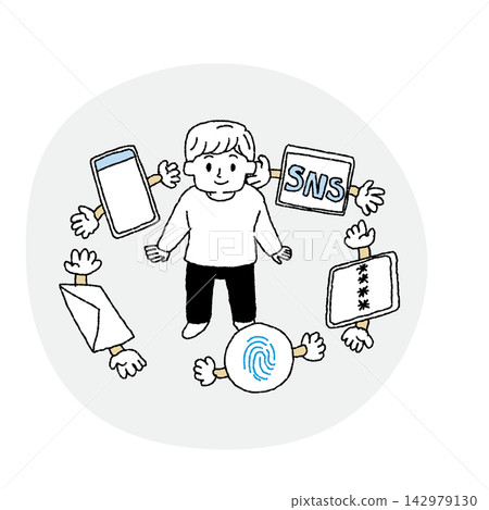 Multi-factor authentication protects your account with multiple authentication methods. Multi-factor authentication protects your account with multiple authentication methods. 142979130