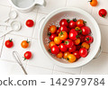  Mini Tomato 142979784