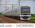內房線，岩根 - 袖浦，JR東日本，209系列，C414編組（幕張） 142980902