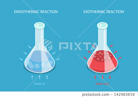 3D Isometric Flat Vector Illustration of Exothermic Vs Endothermic, Kinetic Energy Release And Absorption In Endothermic And Exothermic Chemical Reactions 3D Isometric Flat Vector Illustration of Exothermic Vs Endothermic, Kinetic Energy Release And Absorption In Endothermic And Exothermic Chemical Reactions 142983658
