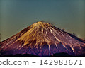 富士山 142983671