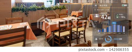 AI-powered restaurant demand forecasting: Store DX and data utilization AI-powered restaurant demand forecasting: Store DX and data utilization 142986355