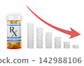 Prescription medication tapering with decreasing pill dosage and down arrow. 3D rendering 142988106
