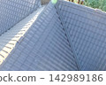 Corrugated metal roof and metal roofing. Modern roof made of metal. 142989186