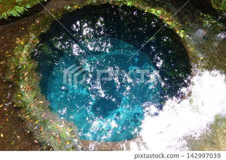 Blue hole formed by spring water Blue hole formed by spring water 142997039