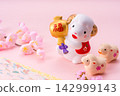 Year-end materials of the year 142999143