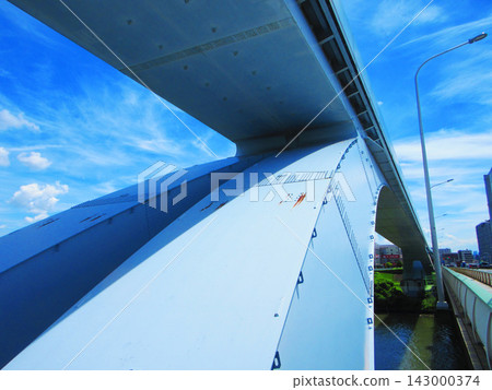 A view of the Ogi Bridge, the Arakawa Bridge of the Nippori-Toneri Liner, and a blue sky (photographed in 2026). A view of the Ogi Bridge, the Arakawa Bridge of the Nippori-Toneri Liner, and a blue sky (photographed in 2026). 143000374