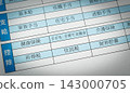 薪資單中「子女及托兒補助金」部分的扣除額 143000705