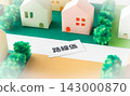 土地價值與臨街房屋 143000870