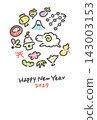 可愛的綿羊和吉祥新年圖案圓形新年卡片模板，手繪，2027，垂直版 143003153