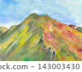 Mount Kamuro 143003430