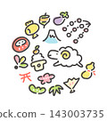 可愛的綿羊和吉祥的新年符號，以圓形、手繪的方形圖案呈現，是2027年的新年賀卡插圖。 143003735