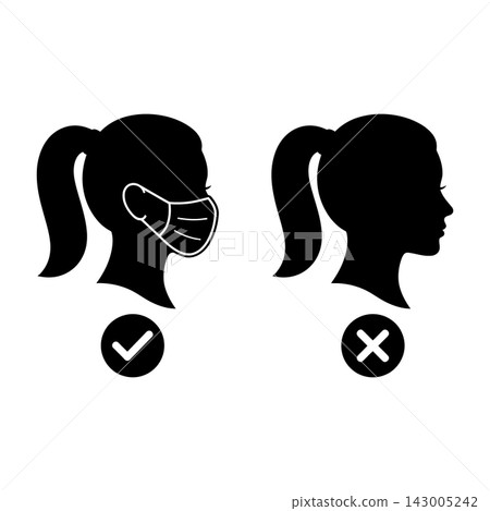 Woman wearing face mask correctly vs incorrectly 143005242