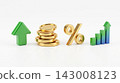 A set of four 3D finance icons in a row featuring upward trending arrows, stacked coins, and percentage symbols, isolated on a white background. 143008123