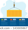 Port crane lift cargo containers. Concept of worldwide delivery by marine transport. Loading and unloading cargo, Maritime Ship sails on the ocean. Vector illustration isolated on white 143009867