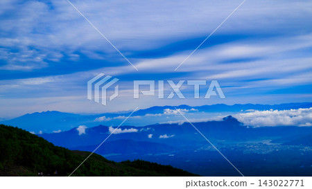 漂浮在雲彩海的山 漂浮在雲彩海的山 143022771