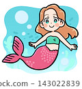 A cute illustration of a mermaid girl (with background) 143022839